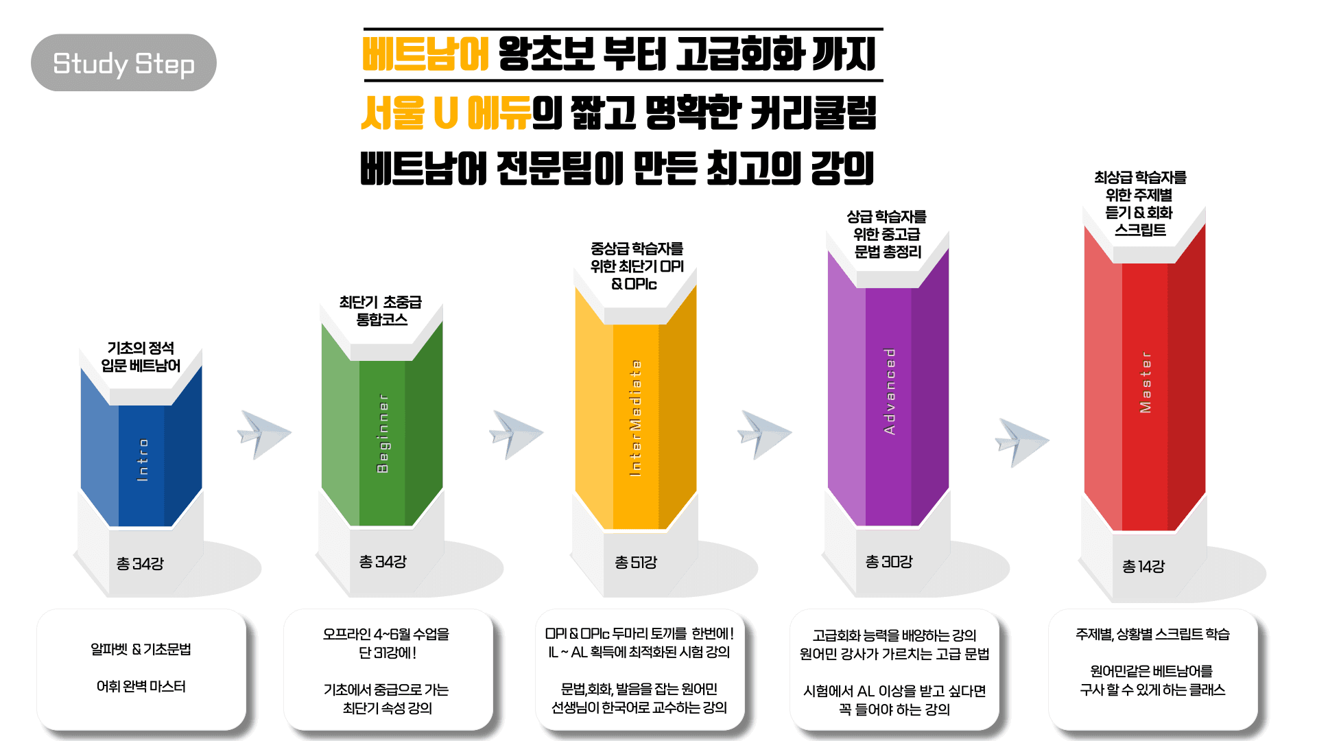 개요 이미지