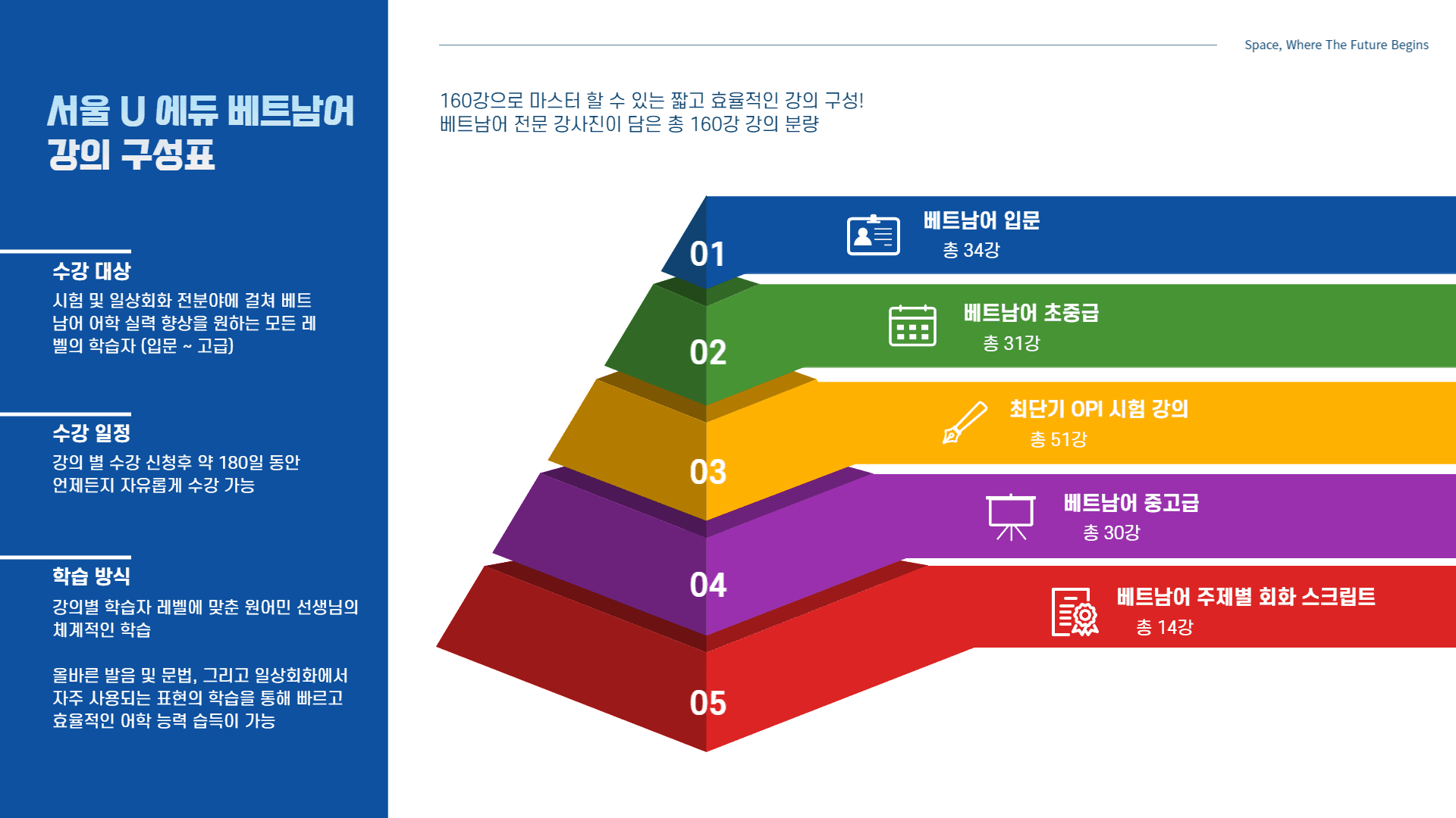 개요 이미지