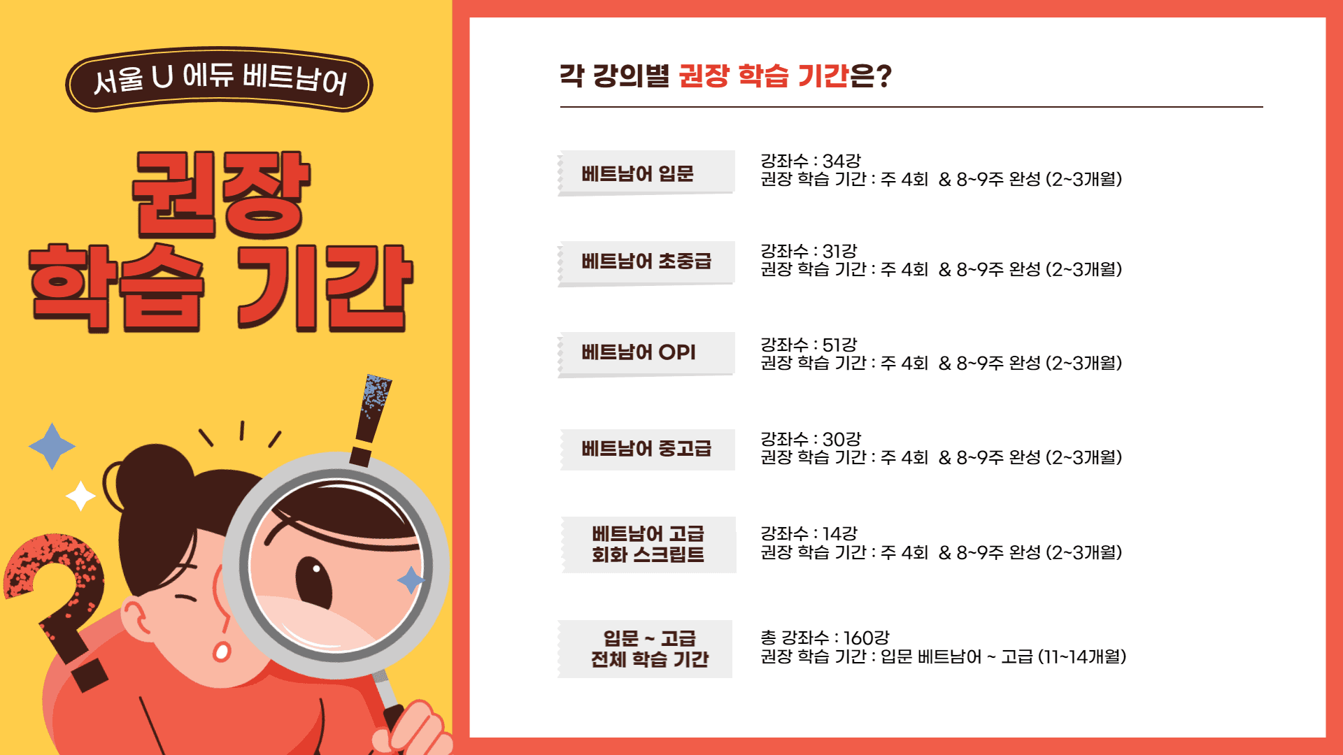 개요 이미지