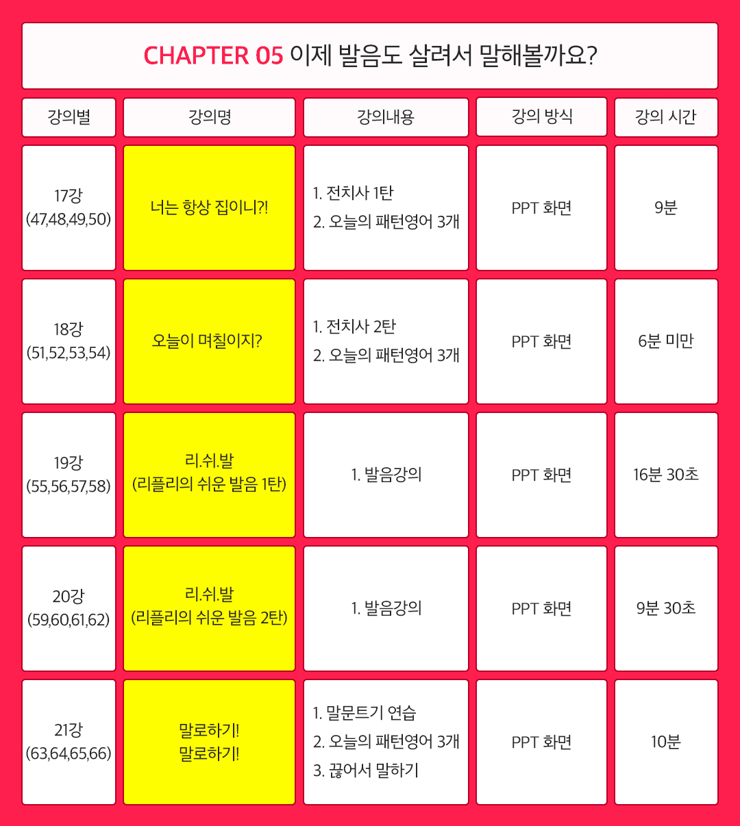 개요 이미지